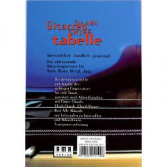 Die AMA-Gitarren-Grifftabelle 