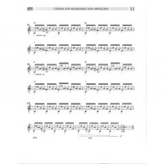 Die 33 wichtigsten Gitarrenetüden 