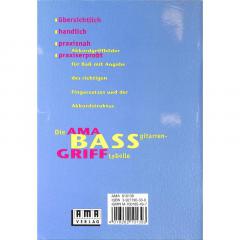 Die Ama-Bassgitarren-Grifftabelle (Jäcki Reznicek) 