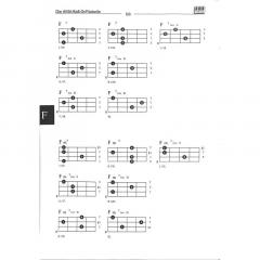 Die Ama-Bassgitarren-Grifftabelle (Jäcki Reznicek) 