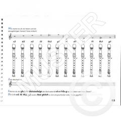Blockflötenspiel mit Flautino (Christoph Heinrich Meyer) 