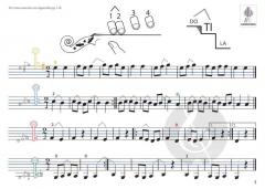 Colourstrings Violin ABC Book D D von Géza Szilvay im Alle Noten Shop kaufen