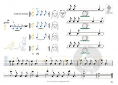 Colourstrings Violin ABC Book D D von Géza Szilvay im Alle Noten Shop kaufen