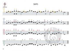 Colourstrings Violin ABC Book D D von Géza Szilvay im Alle Noten Shop kaufen