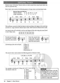 Beginning Blues Keyboard von Tricia Woods im Alle Noten Shop kaufen - ALF18415