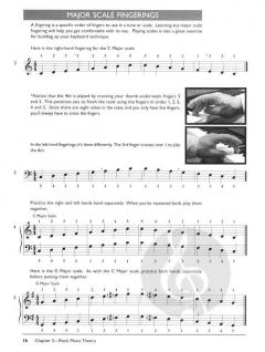 Beginning Rock Keyboard von George Bouchard im Alle Noten Shop kaufen