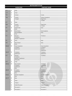 I Want to Break Free von Queen 