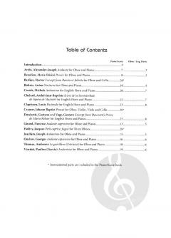 Gustave Vogt's Musical Album of Autographs 