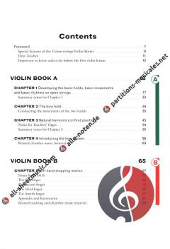 Colourstrings Violin ABC von Géza Szilvay im Alle Noten Shop kaufen