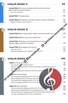Colourstrings Violin ABC von Géza Szilvay im Alle Noten Shop kaufen