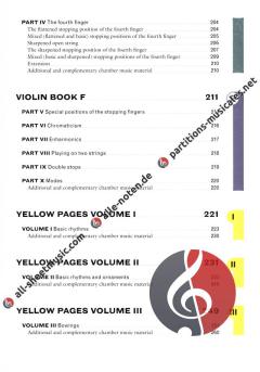 Colourstrings Violin ABC von Géza Szilvay im Alle Noten Shop kaufen