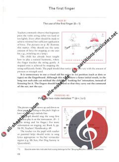 Colourstrings Violin ABC von Géza Szilvay im Alle Noten Shop kaufen
