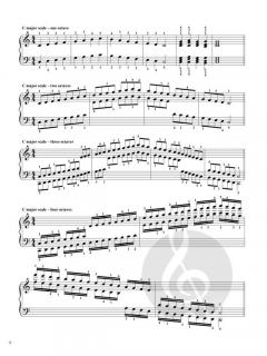 All-in-One Piano Scales, Chords & Arpeggios von Karen Harrington 