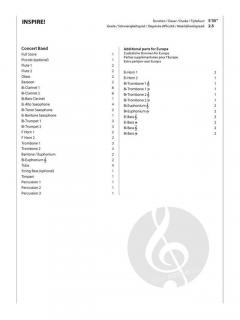 Inspire! von Satoshi Yagisawa 