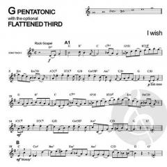 Modal Workout 02 von Jeffery Wilson 