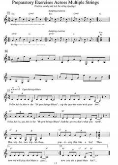 Dirt Simple Electric Guitar Solos on Open Strings von Sven Nier 