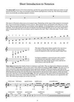 Dirt Simple Electric Guitar Solos on Open Strings von Sven Nier 