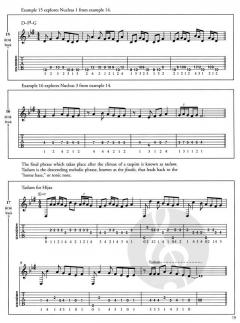 Guitar Atlas Middle East von Jeff Peretz 