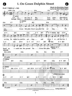 Aebersold Vol.93 What's New 