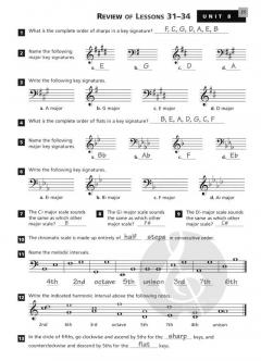 Essentials Of Music Theory: Teacher's Answer Key (Morton Manus) 