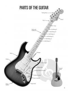 Blues Guitar for Kids 