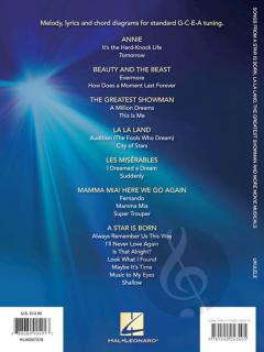 Songs from A Star Is Born, The Greatest Showman, La La Land and More Movie Musicals 