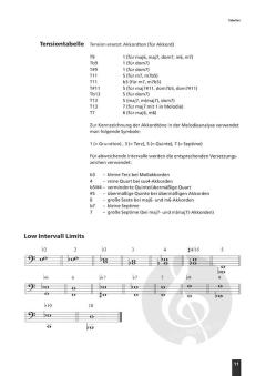 Die Hornsection von Stefan Spielmannleitner für Posaune im Alle Noten Shop kaufen