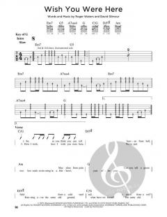 Wish You Were Here von Pink Floyd 