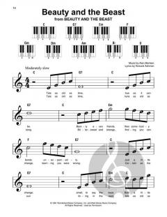 Beauty And The Beast von Celine Dion 