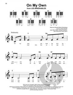 On My Own von Claude-Michel Schönberg 