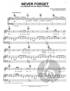 Never Forget von Kenneth Branagh 