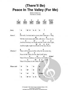 (There'll Be) Peace In The Valley von Johnny Cash 