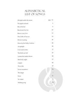 20 Favourite Songs von Ivor Gurney 