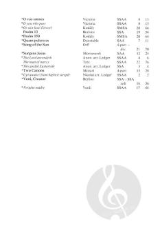 Anthems For Choirs Vol. 3 