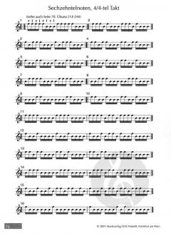 Das beinharte Saxophon-Training: Die Härte 2 von Brahm Wenger (Download) 