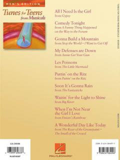 Tunes For Teens From Muscials Men's Edition 