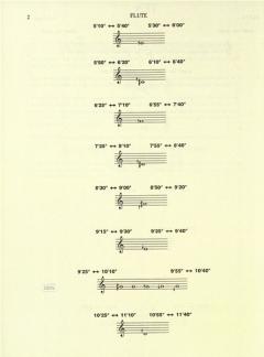 Ten von John Cage 