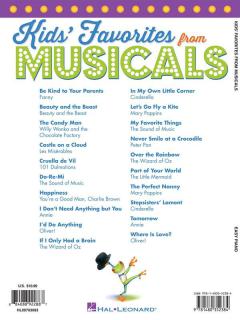 Ach, so fromm (Martha) von Friedrich von Flotow 