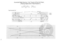 The Sound Of Brushes (Ed Thigpen) 