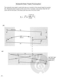 The Sound Of Brushes (Ed Thigpen) 