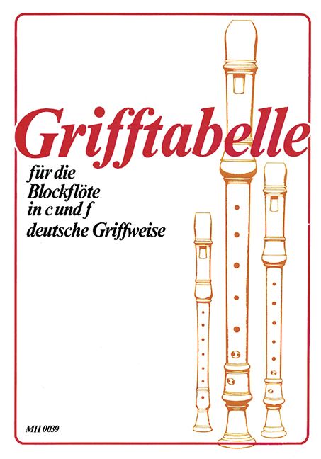 Grifftabelle für Blockflöte: Deutsche Griffweise » Noten für Blockflöte